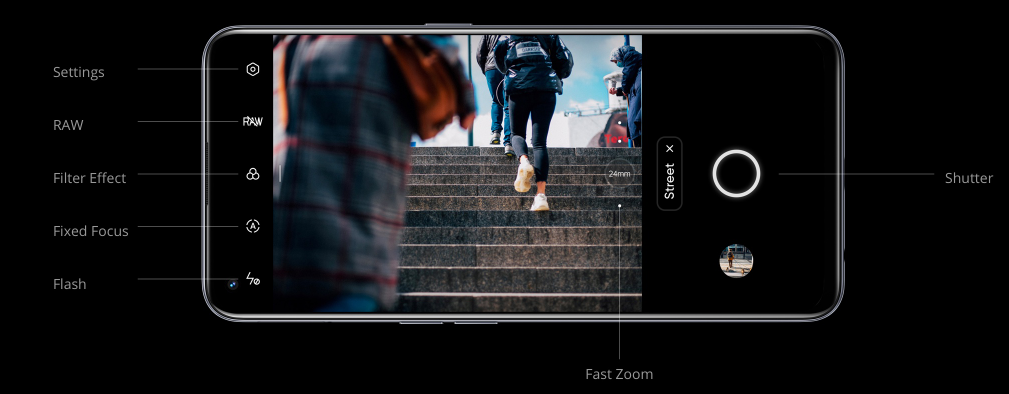 street mode photography 